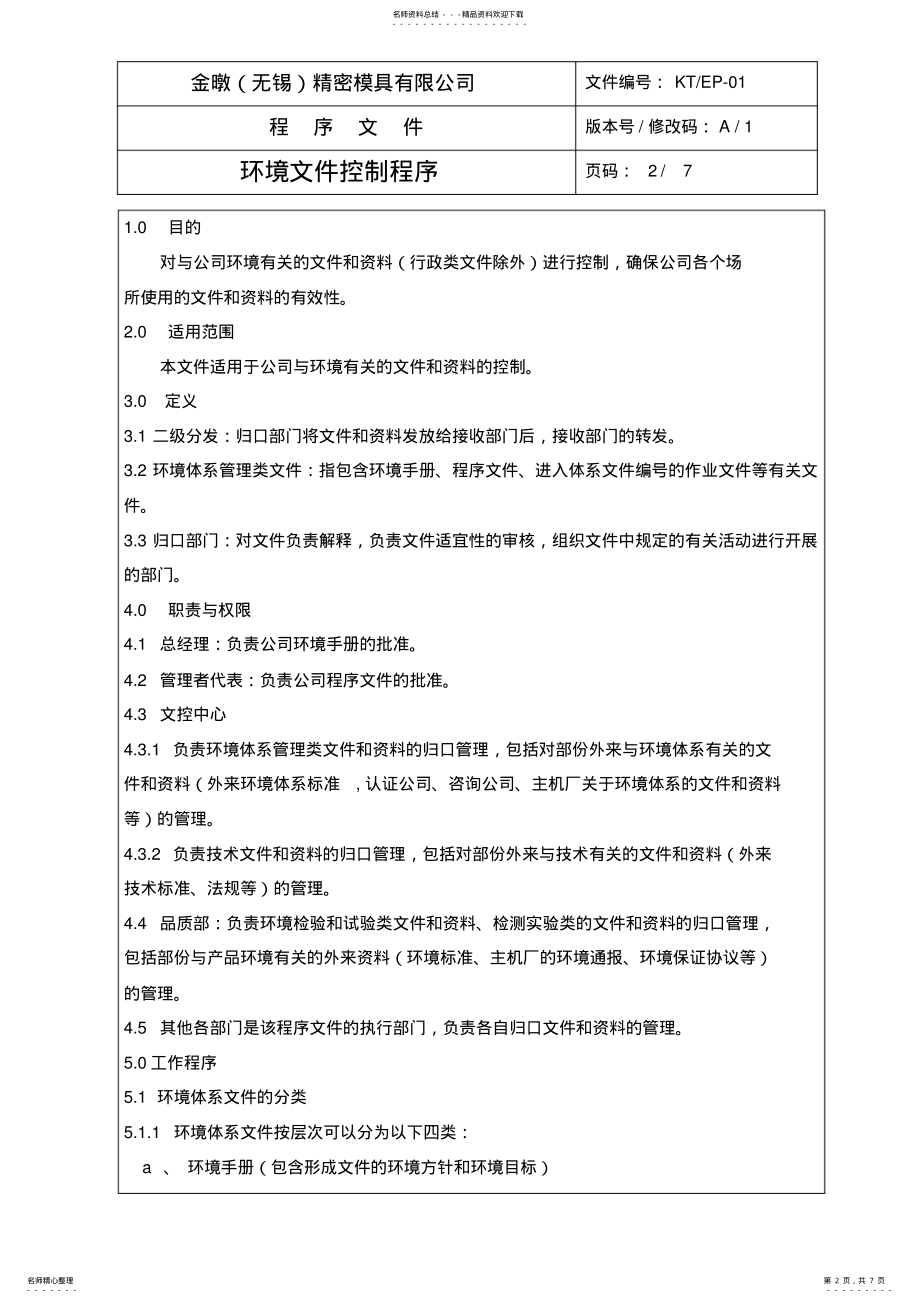 2022年2022年环境文件控制程序 .pdf_第2页