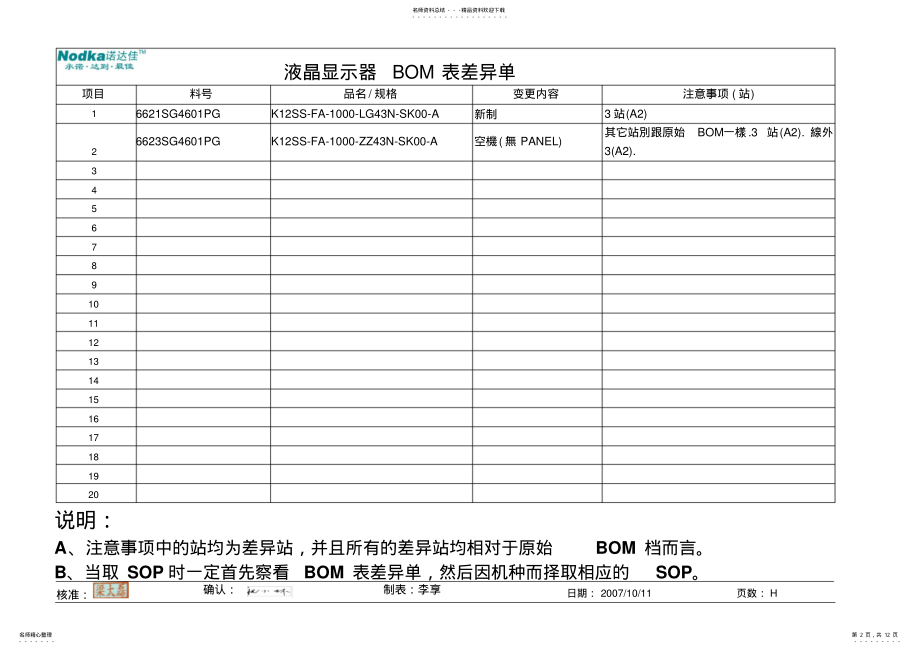 2022年液晶显示器作业指导书 .pdf_第2页