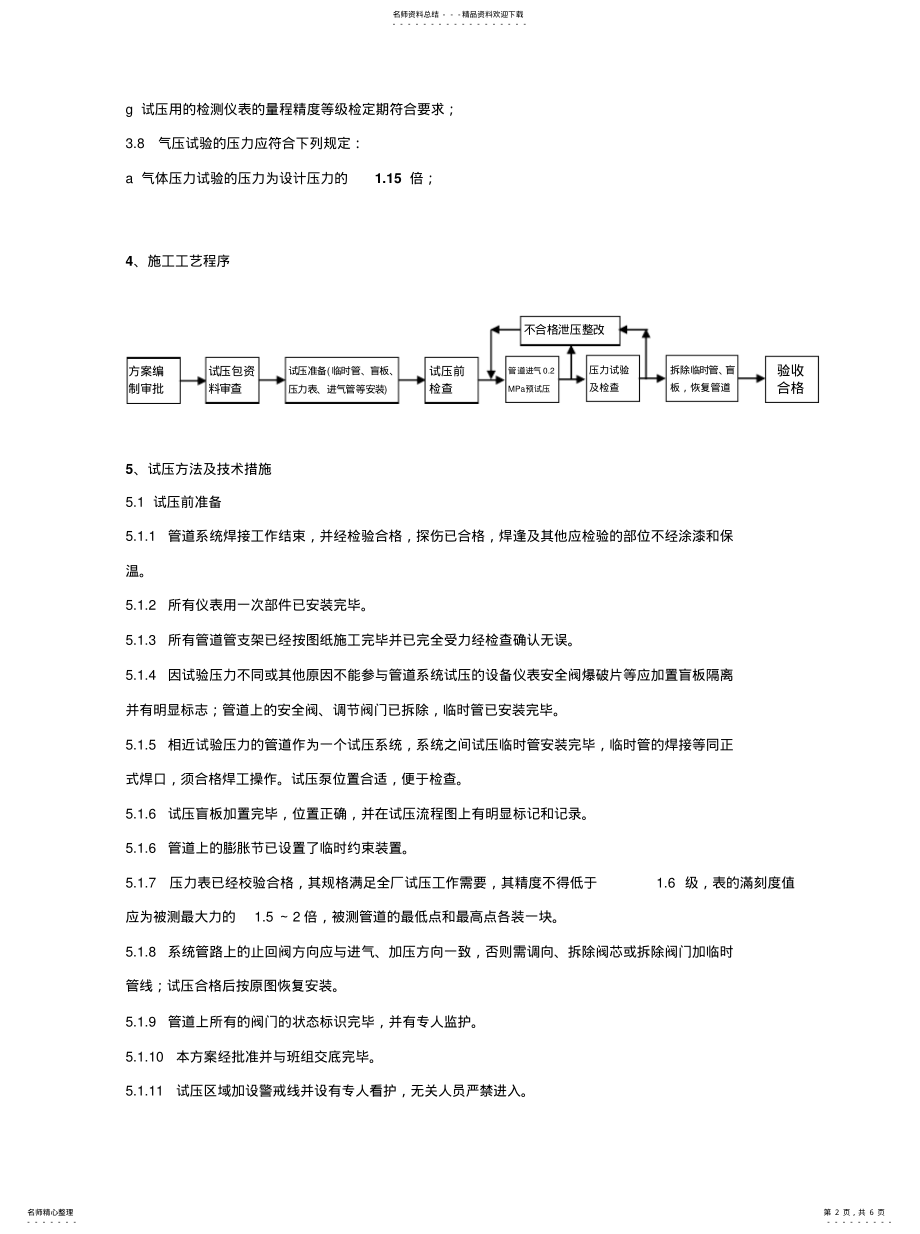 2022年2022年管道气压方案 .pdf_第2页