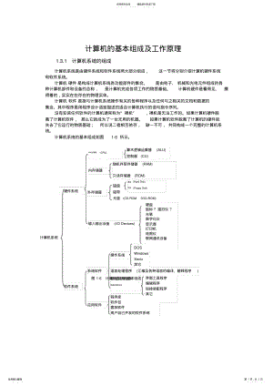 2022年2022年计算机的基本组成及工作原理 7.pdf