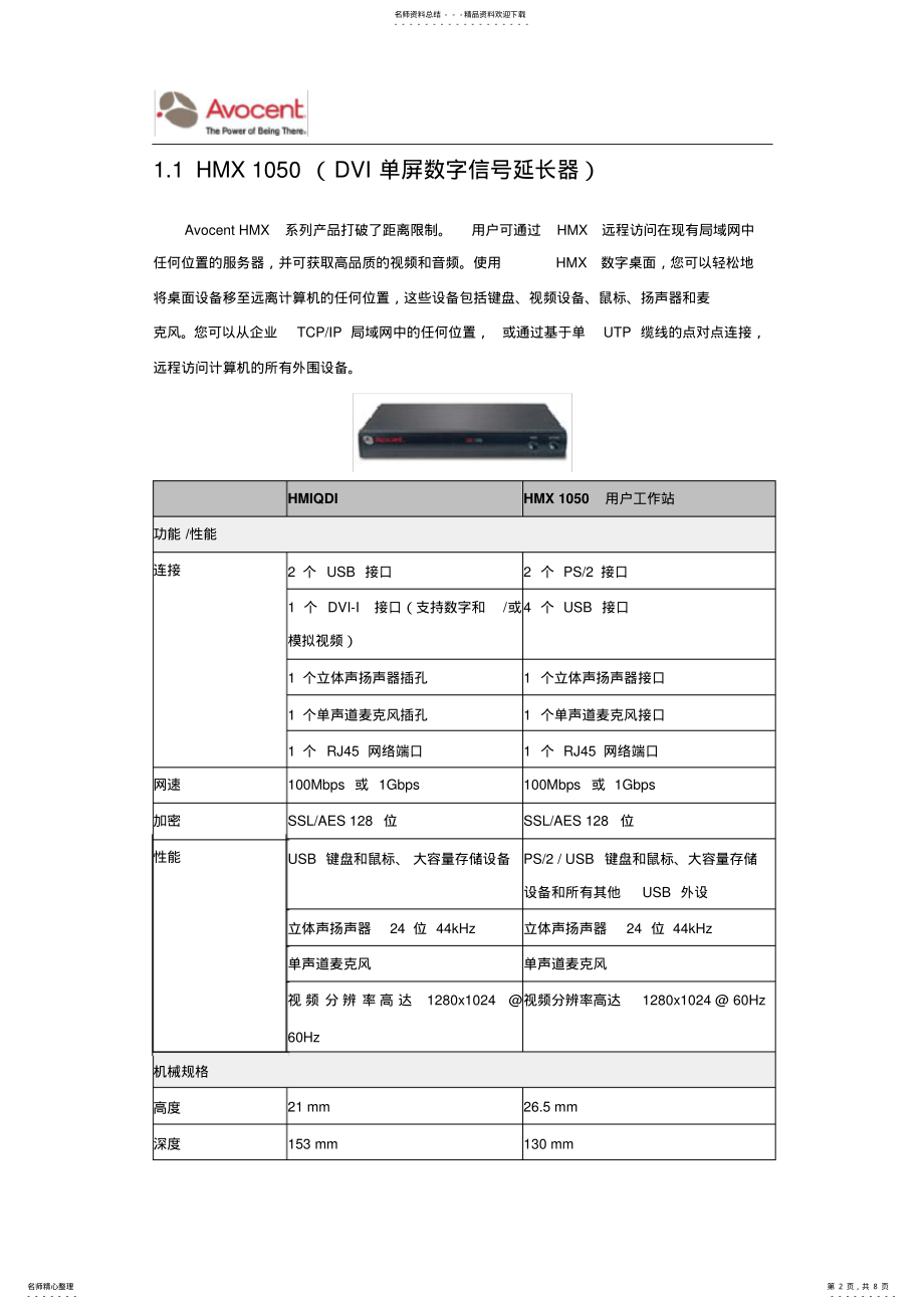 2022年HMX产品介绍 .pdf_第2页