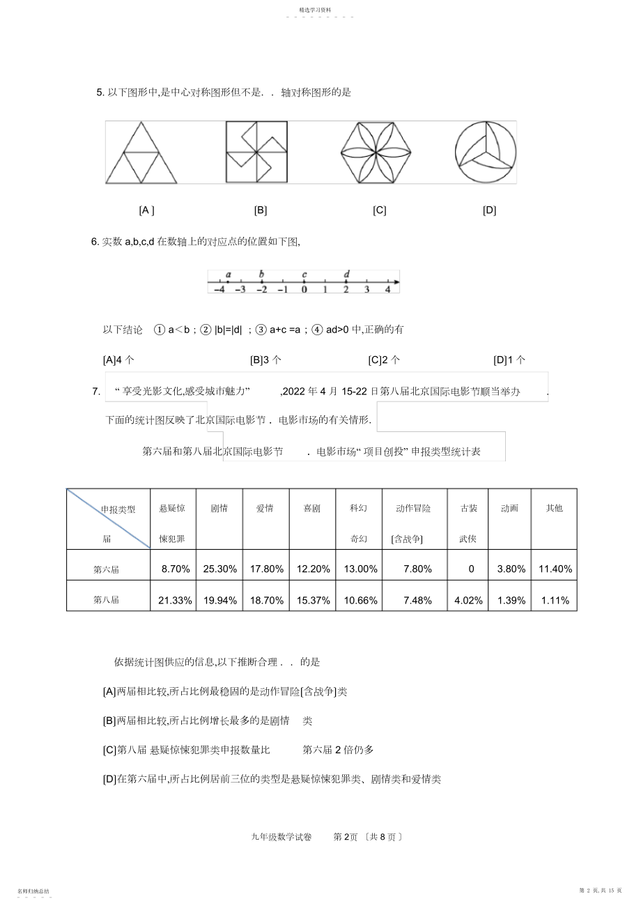 2022年朝阳区年初三一模数学试题及答案.docx_第2页