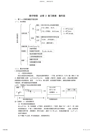 2022年2022年鲁科版物理必修期末复习知识要点 .pdf