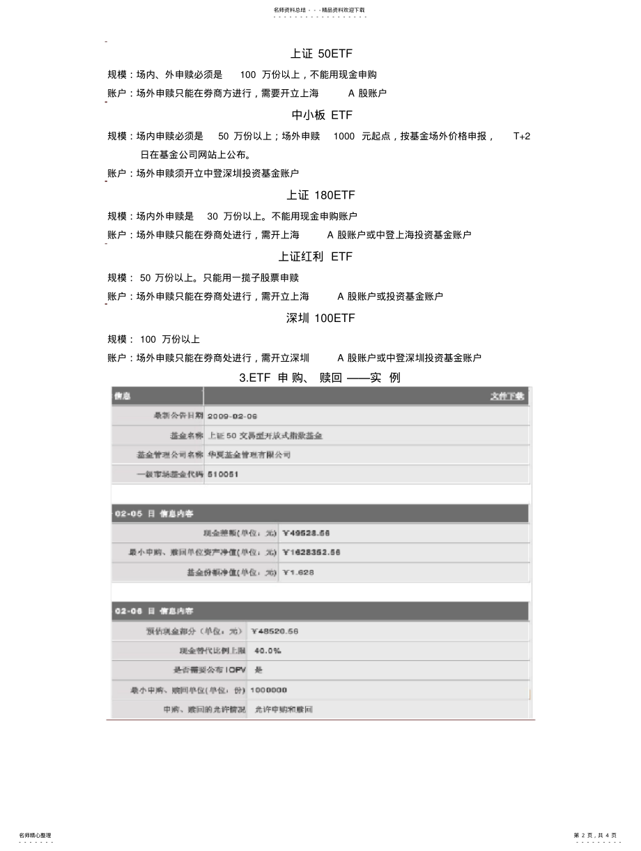 2022年ETF基础知识 .pdf_第2页