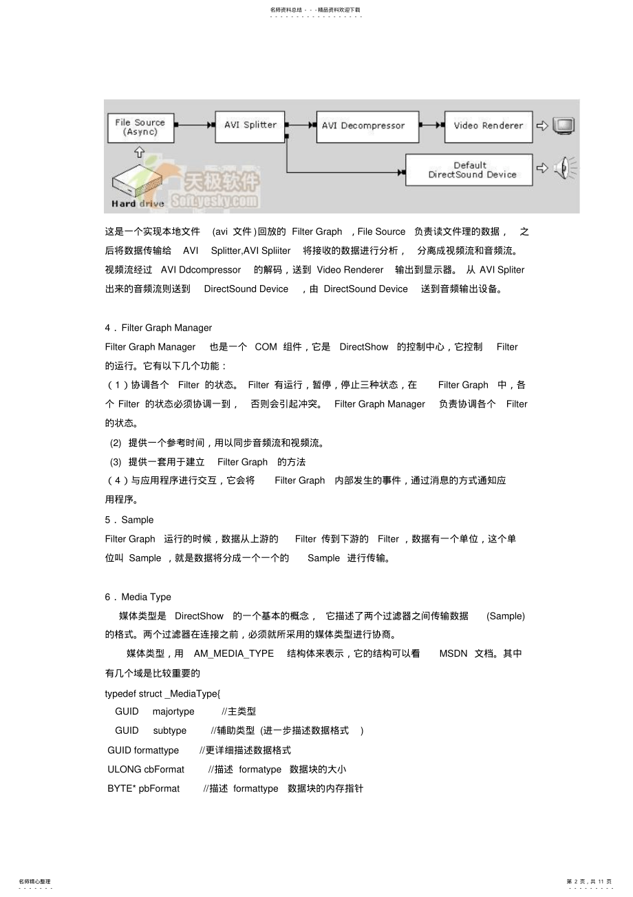 2022年DirectShow开发应用 .pdf_第2页