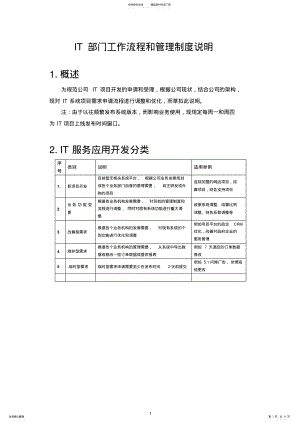 2022年IT部门工作流程和管理制度说明 .pdf