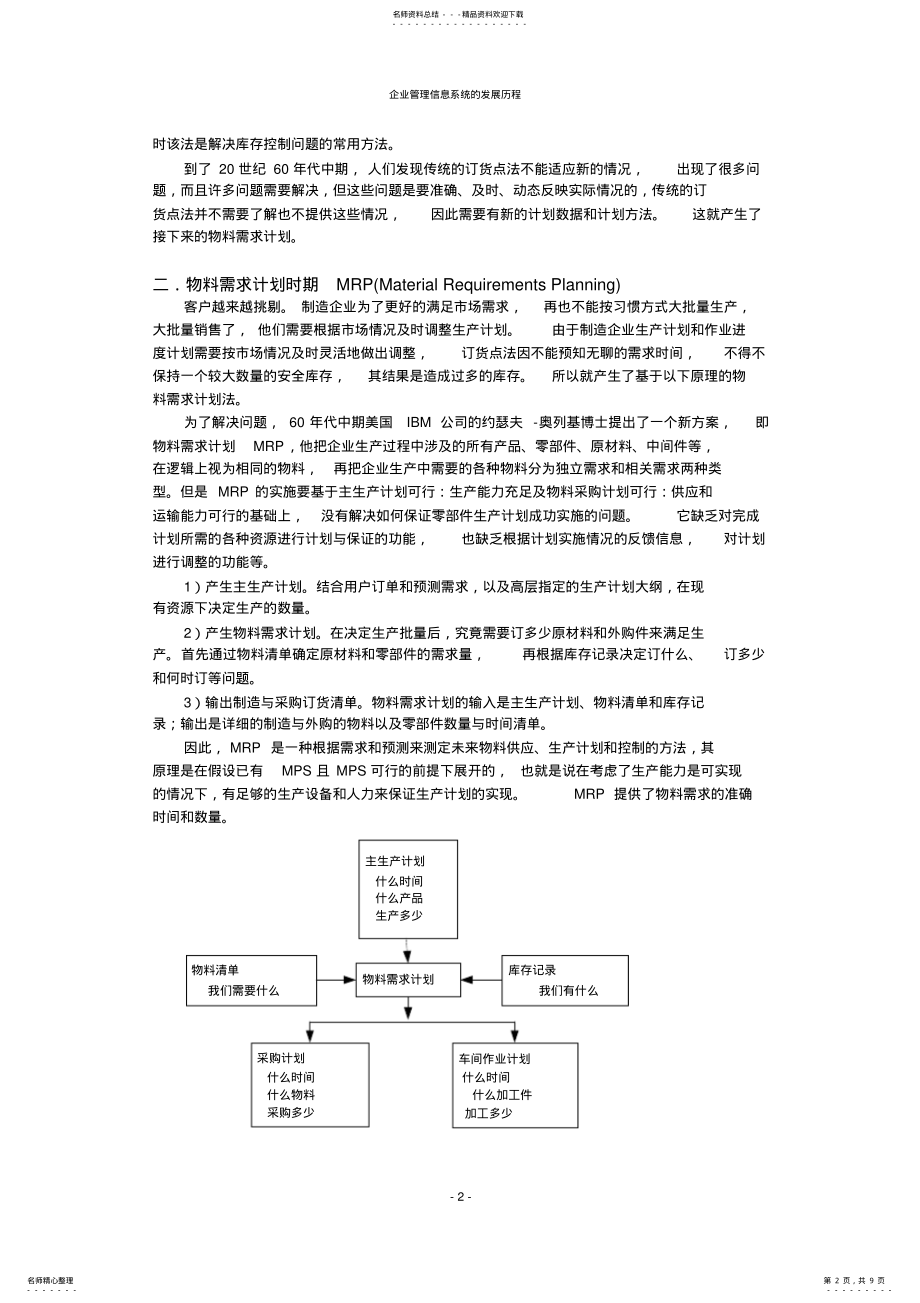 2022年2022年管理信息系统发展历程 .pdf_第2页