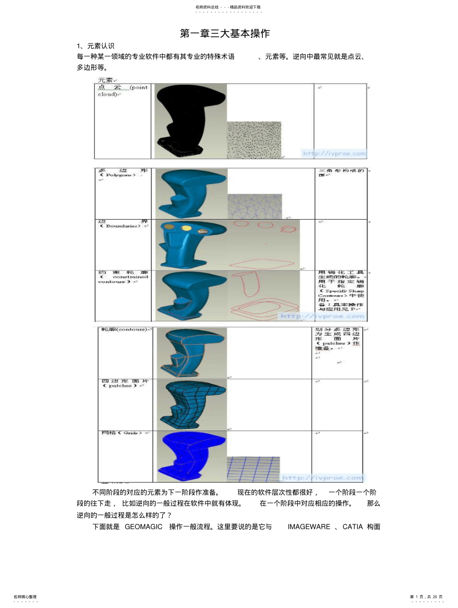 2022年Geomagic_Studio教程 .pdf_第1页