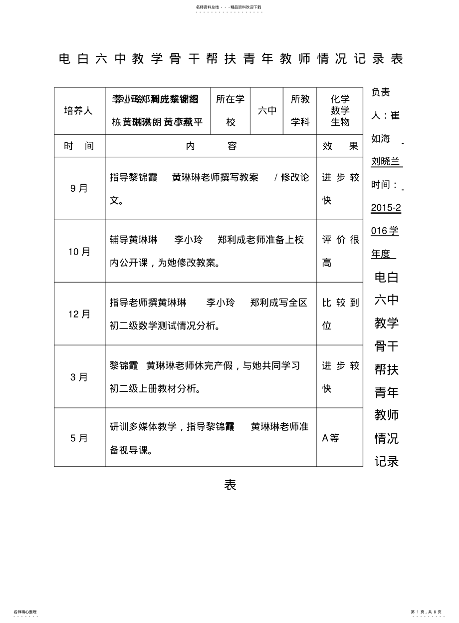 2022年2022年骨干帮扶青年教师情况记录表 .pdf_第1页