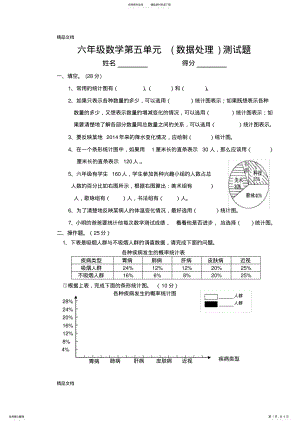 2022年最新新北师大版六年级上册数学第五单元试卷 .pdf