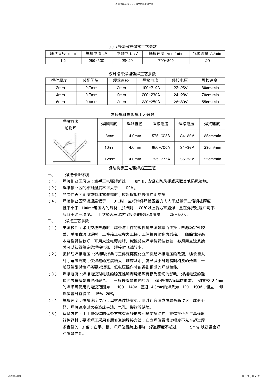 2022年CO气体保护焊接工艺参数图标焊缝符号说明及工艺参数 2.pdf_第1页