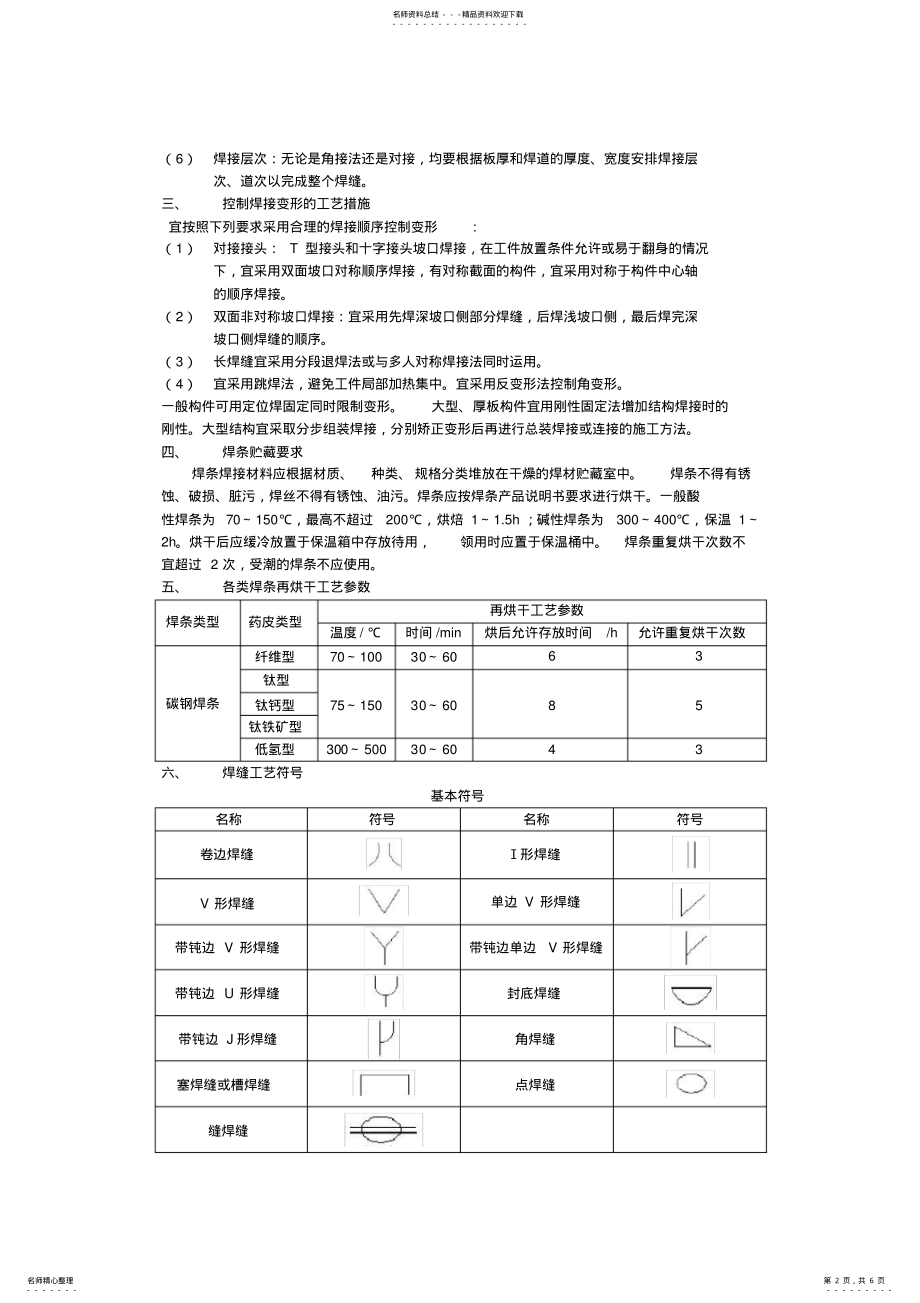 2022年CO气体保护焊接工艺参数图标焊缝符号说明及工艺参数 2.pdf_第2页