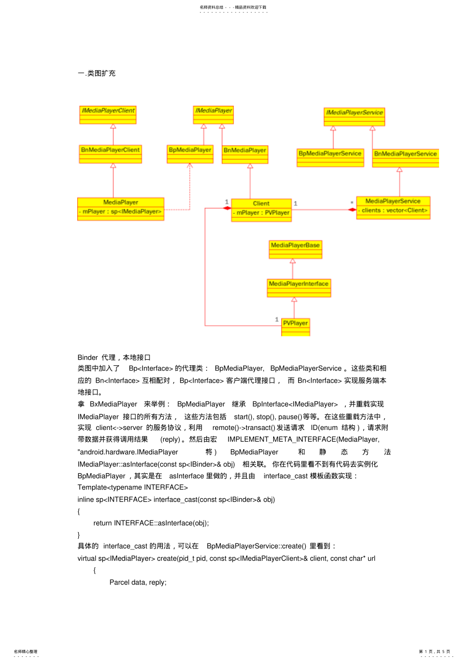 2022年Android的MediaPlayer架构介绍补充 .pdf_第1页