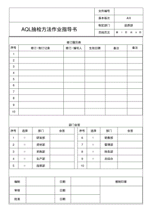 AQL抽样检验规范.pdf