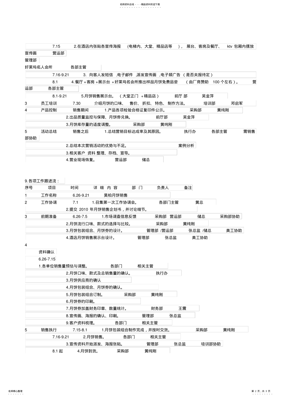 2022年2022年酒店度中秋月饼销售企划方案 .pdf_第2页