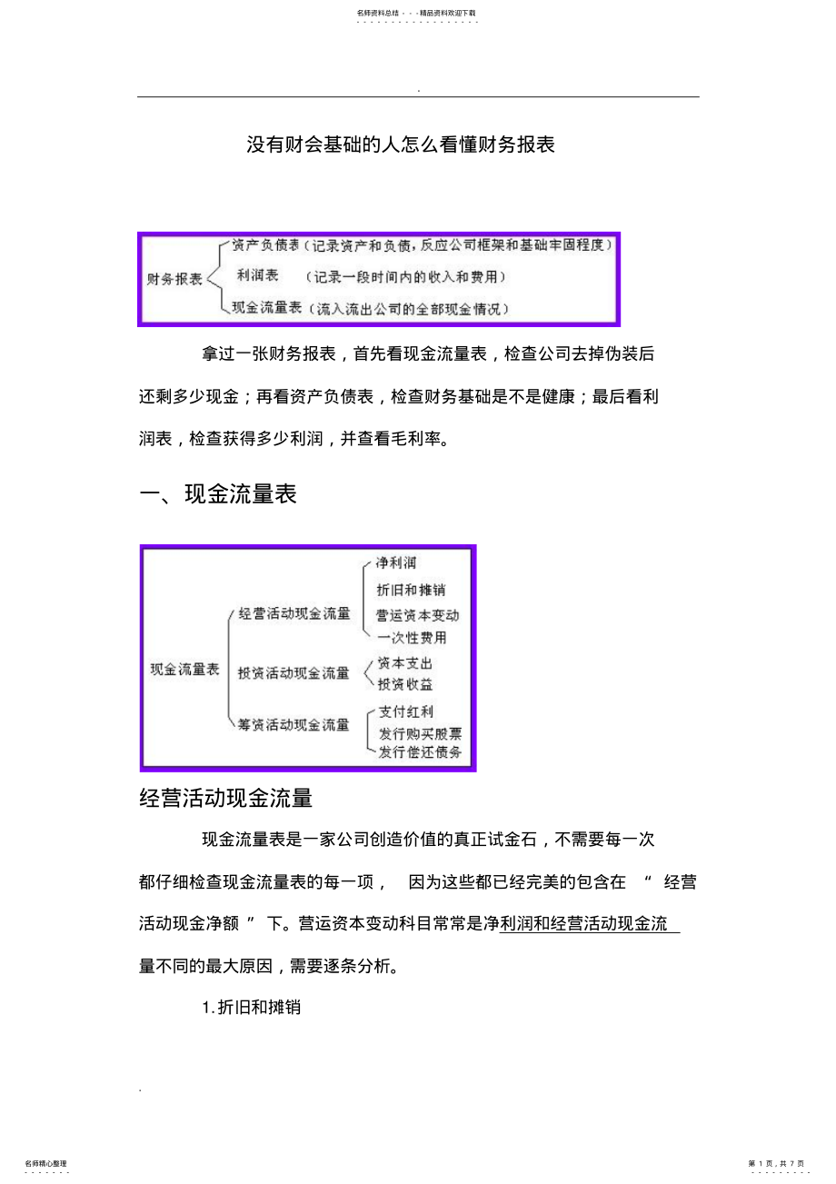 2022年没有财会基础的人怎么看懂财务报表 .pdf_第1页