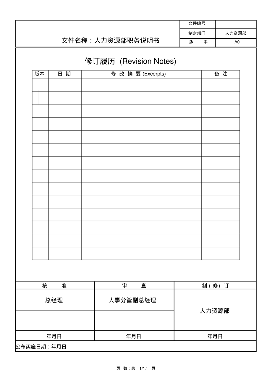 人力资源部人员岗位职责.pdf_第1页