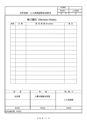 人力资源部人员岗位职责.pdf