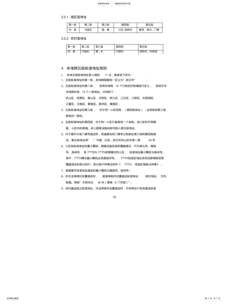 2022年标准地址规范手册_V .pdf_第2页