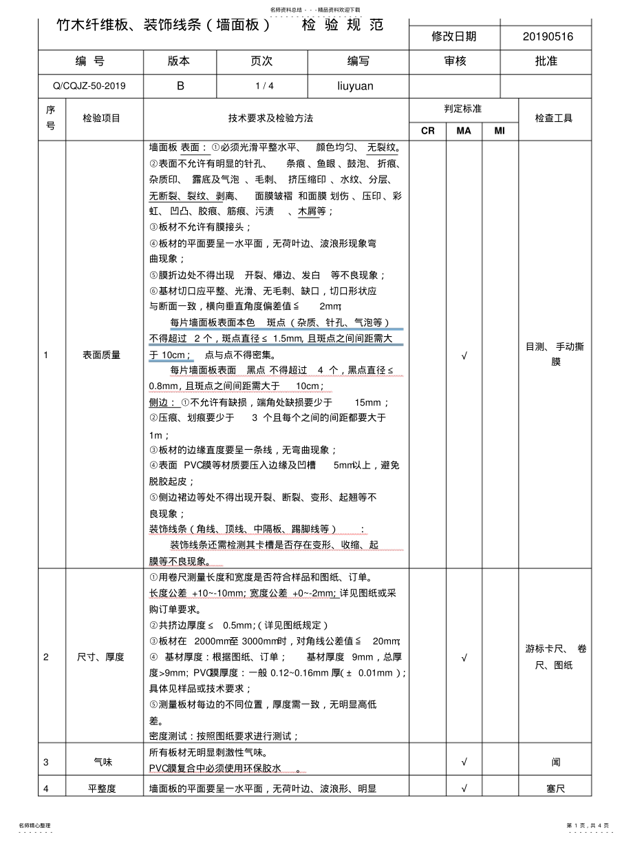 2022年2022年集成墙面板检验标准 .pdf_第1页