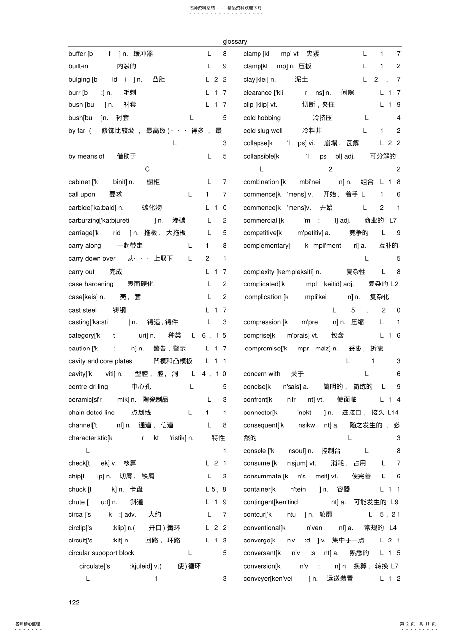 2022年模具英语词汇表 2.pdf_第2页