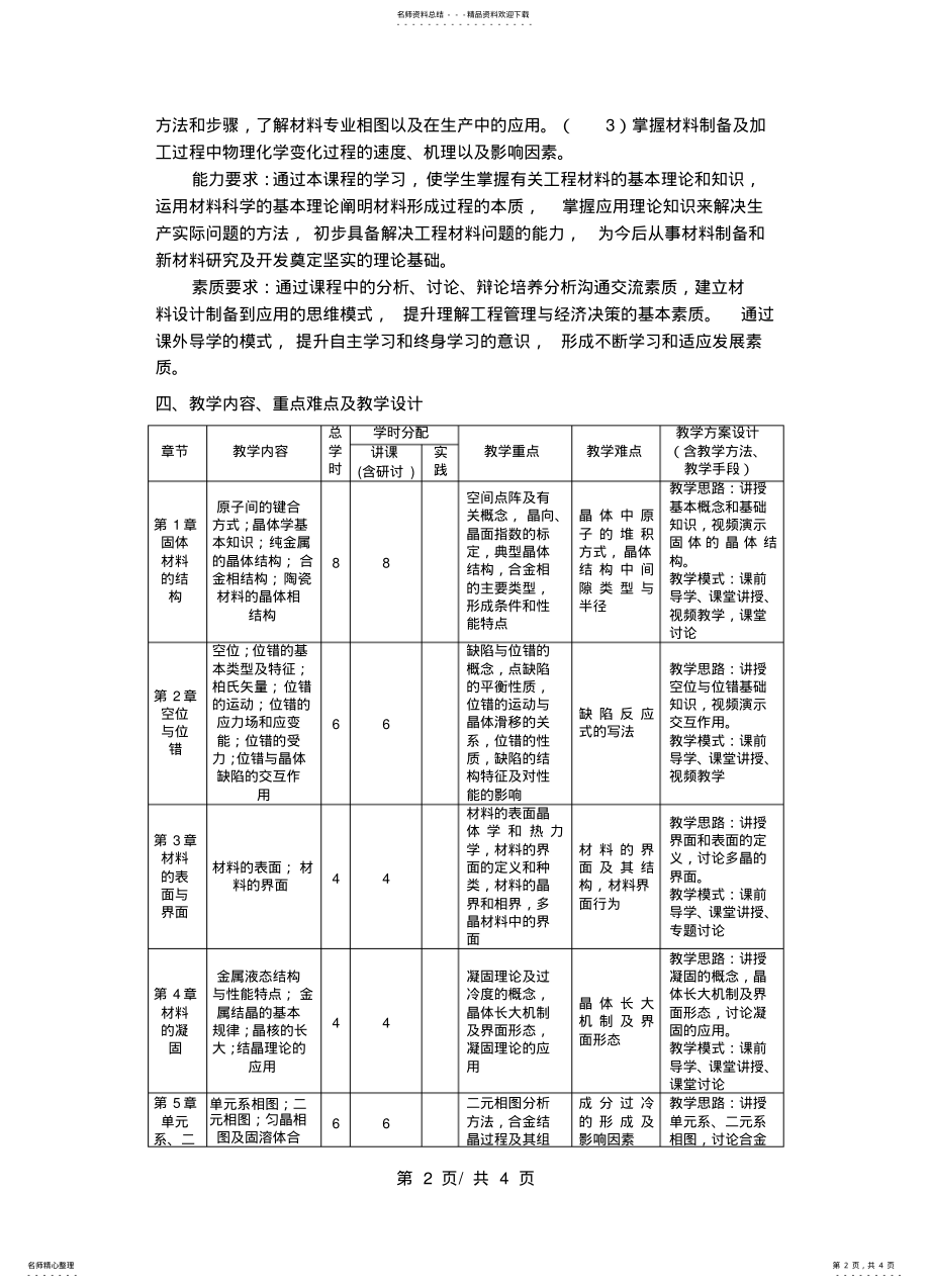 2022年材料科学基础教学大 .pdf_第2页