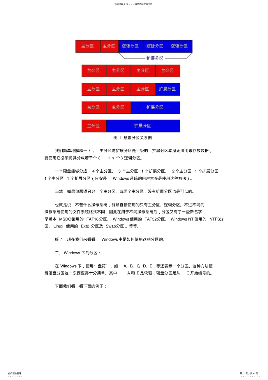 2022年Linux系统安装与硬盘分区简单介绍 .pdf_第2页