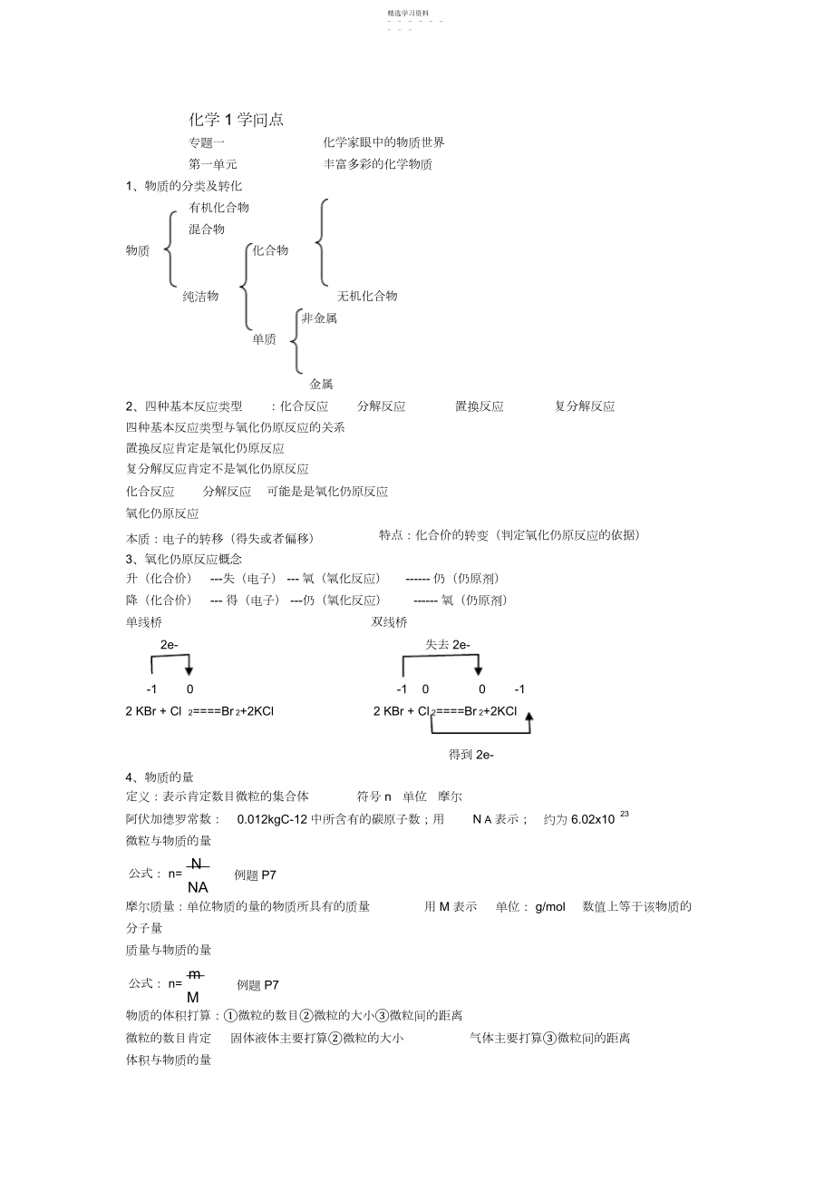 2022年江苏学业水平测试化学知识点整理.docx_第1页