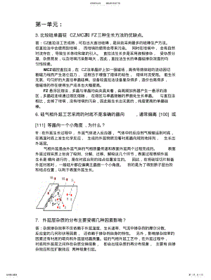 2022年2022年集成电路制造技术-原理与工艺课后习题答案 .pdf