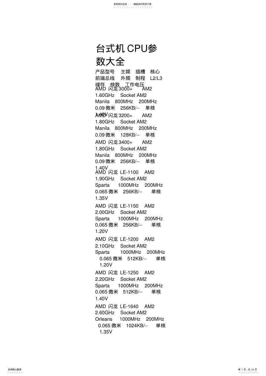 2022年CPU参数大全 .pdf_第1页