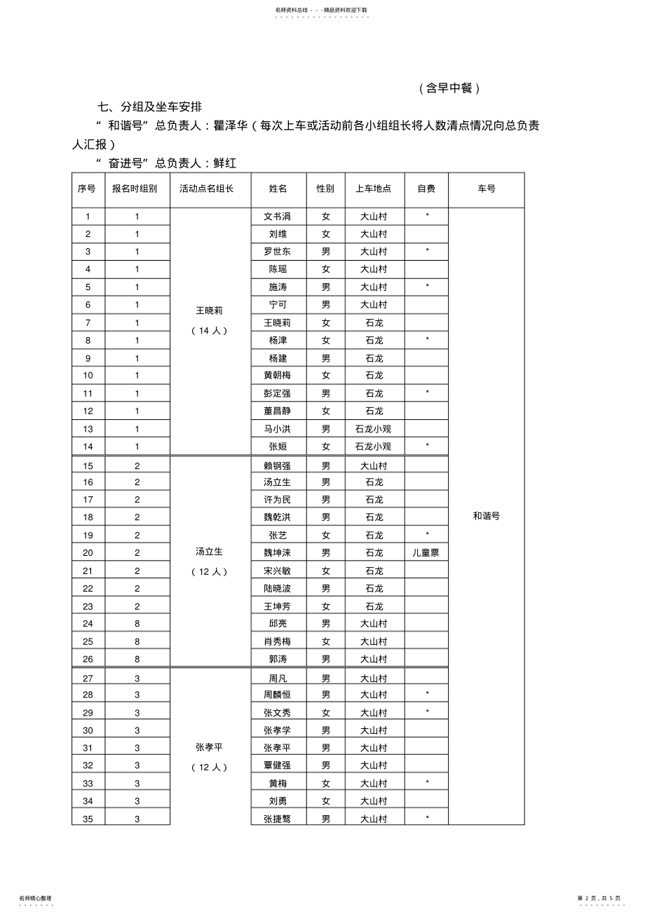 2022年2022年红色旅游方案 .pdf_第2页