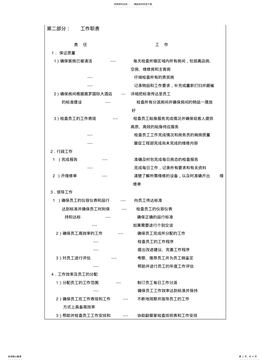 2022年2022年集团股份公司咨询项目领班工作职责 .pdf_第2页