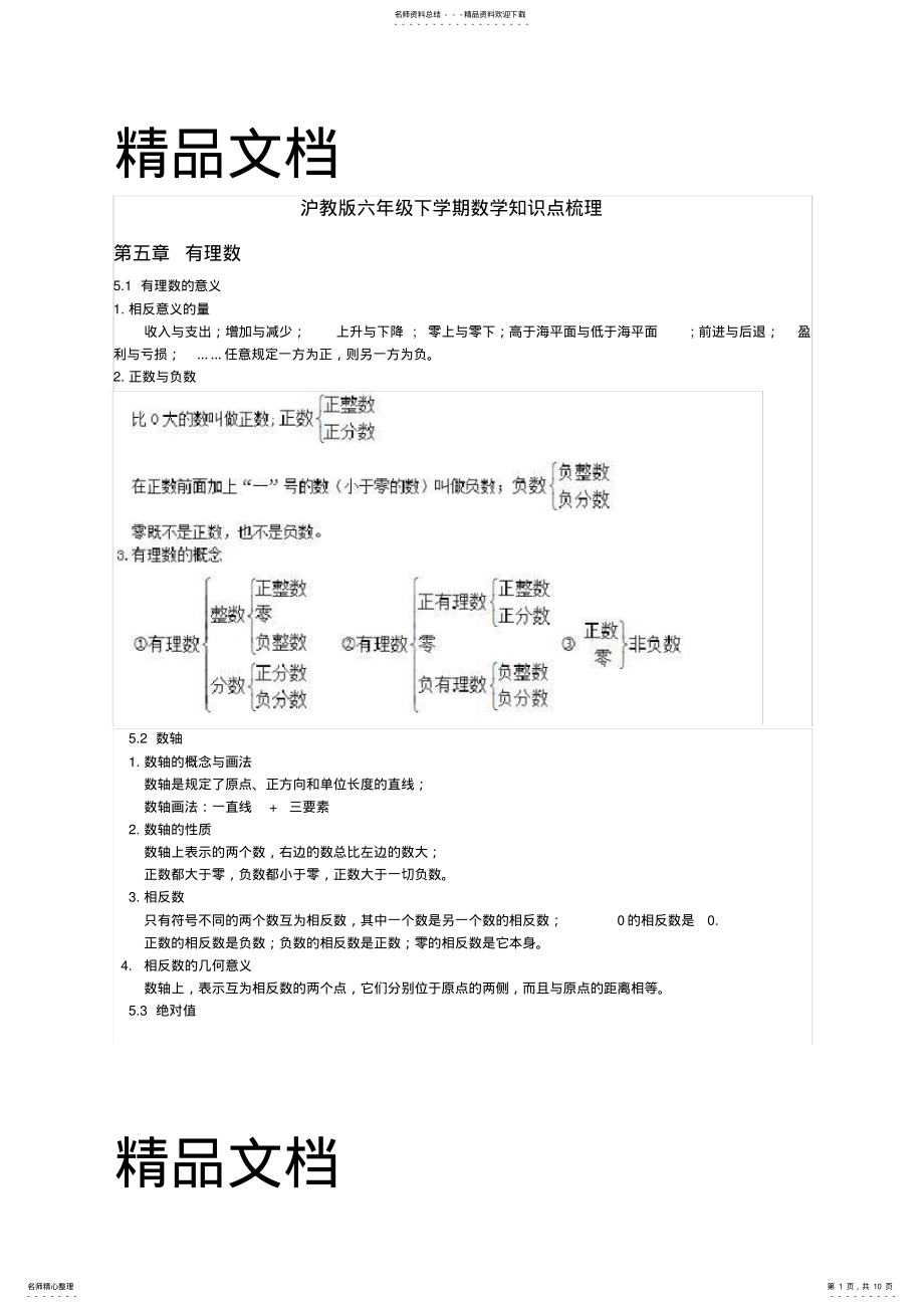 2022年最新沪教版六年级下学期数学各章知识点整理 .pdf_第1页