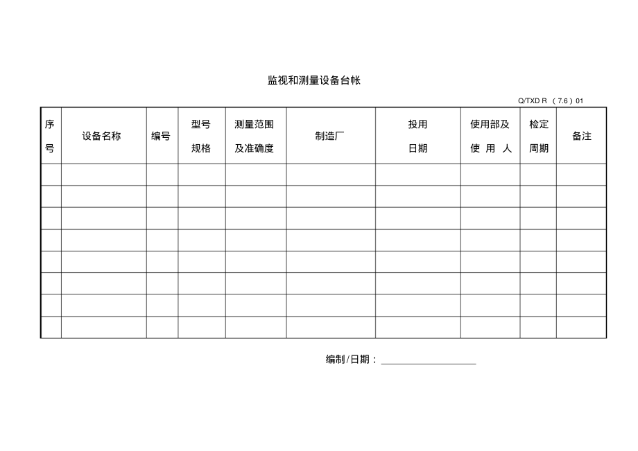 监视和测量设备台帐.pdf_第1页