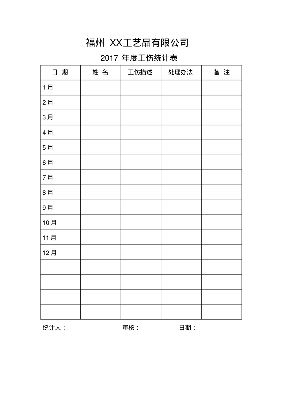 工伤统计表.pdf_第1页