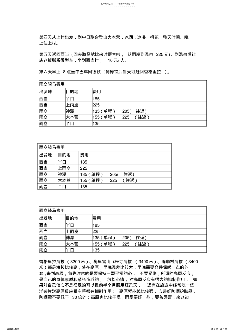 2022年梅里雨崩注意事项 .pdf_第2页