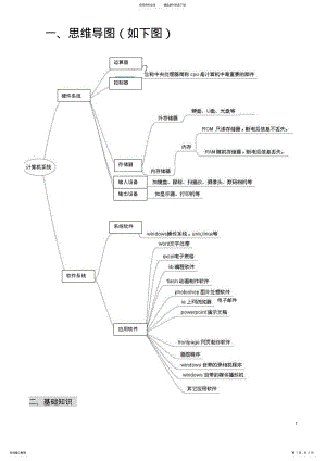 2022年2022年理论知识点 .pdf