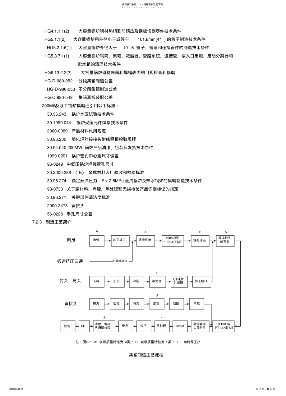 2022年2022年锅炉集箱的制造工艺 .pdf_第2页