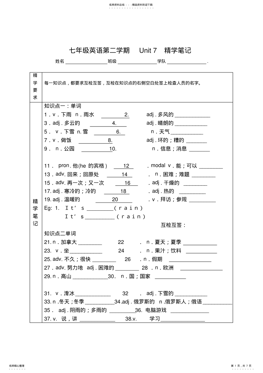 2022年最新人教版七年级下册英语Unit精学笔记 .pdf_第1页