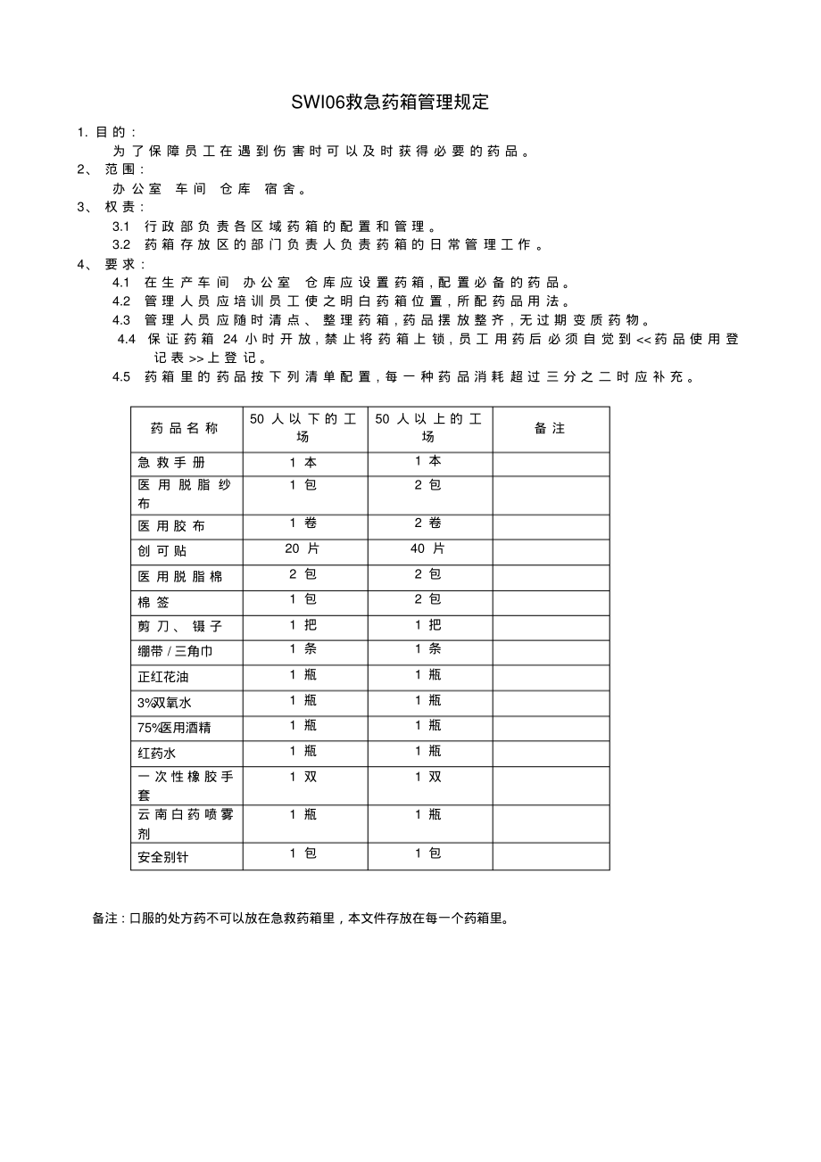 SA8000：2014救急药箱管理规定.pdf_第1页