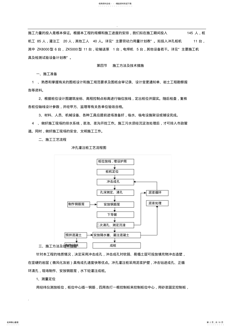 2022年桩基础工程施工方案实用 .pdf_第2页