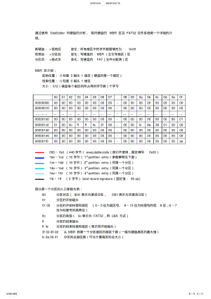 2022年FAT文件系统详细介绍 .pdf