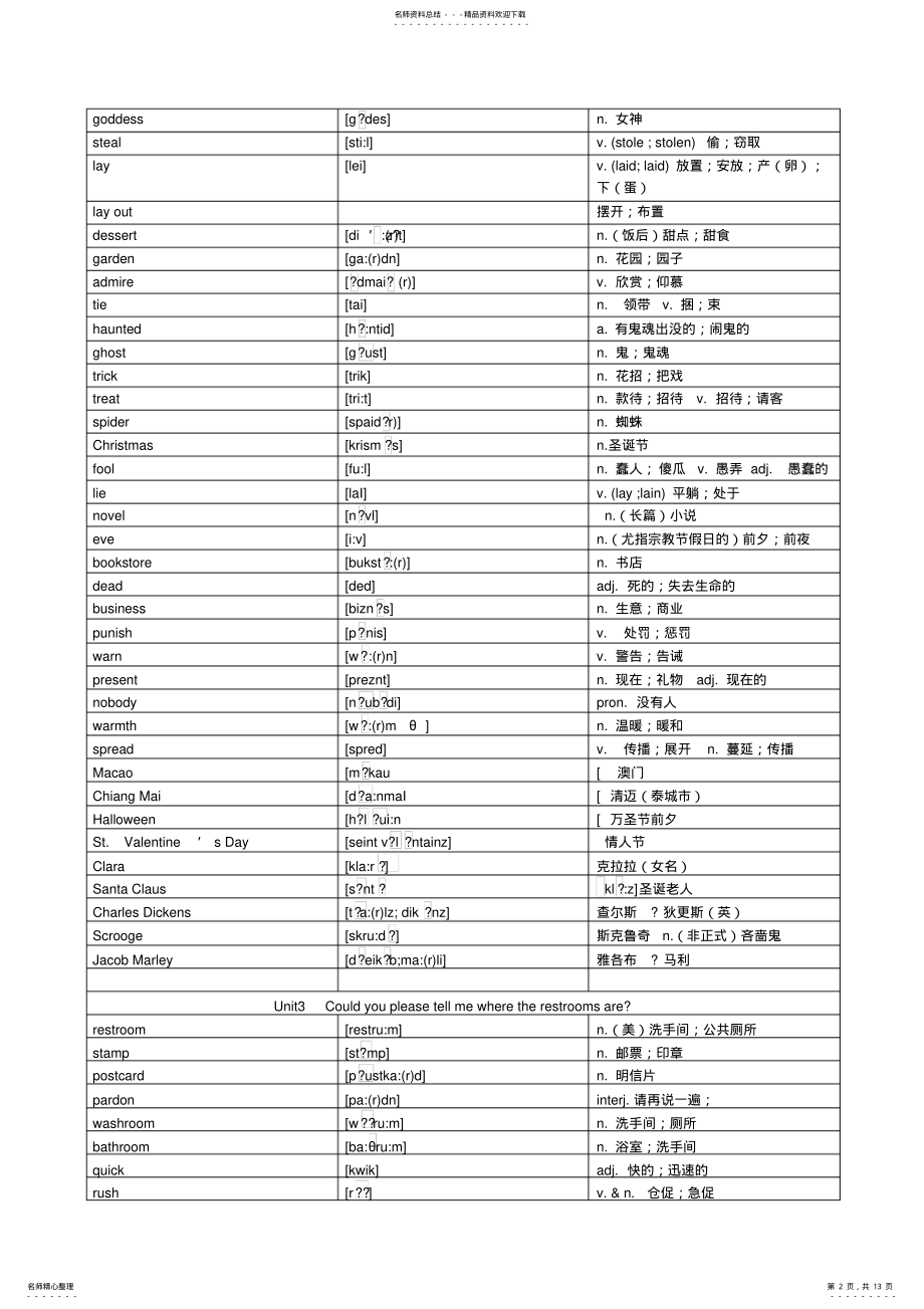 2022年最新人教版九年级英语全一册词汇表中英对照版 .pdf_第2页