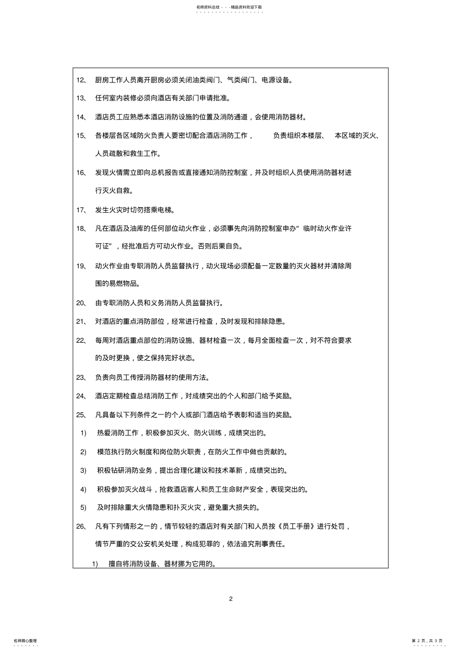 2022年2022年酒店消防管理条例 .pdf_第2页