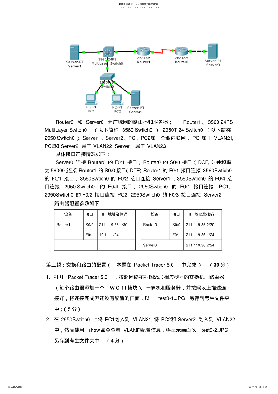 2022年2022年计算机网络管理员技能鉴定试题A .pdf_第2页