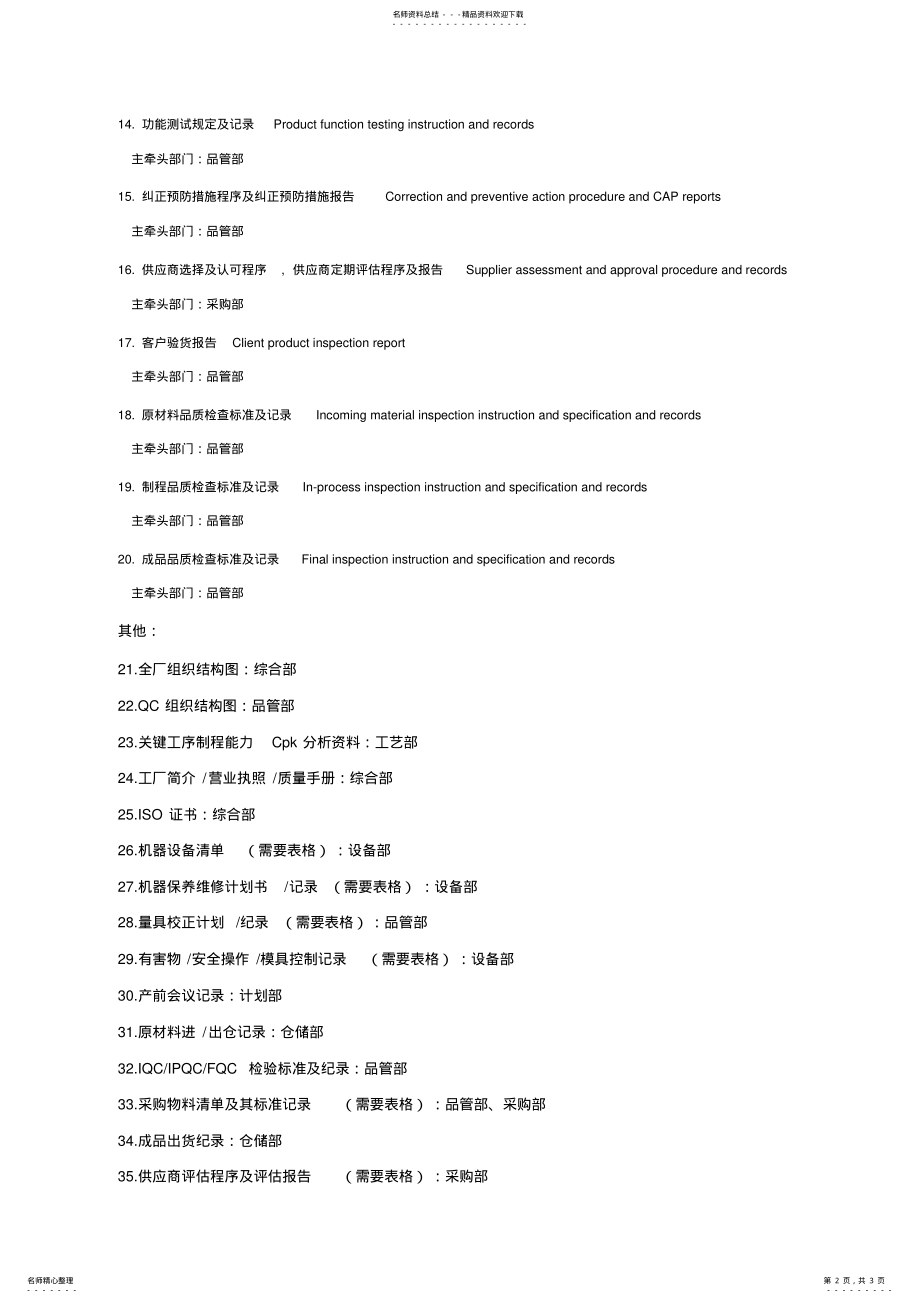 2022年FCCA验厂文件清单 .pdf_第2页