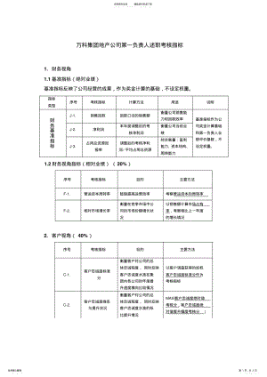 2022年2022年考核指标 .pdf