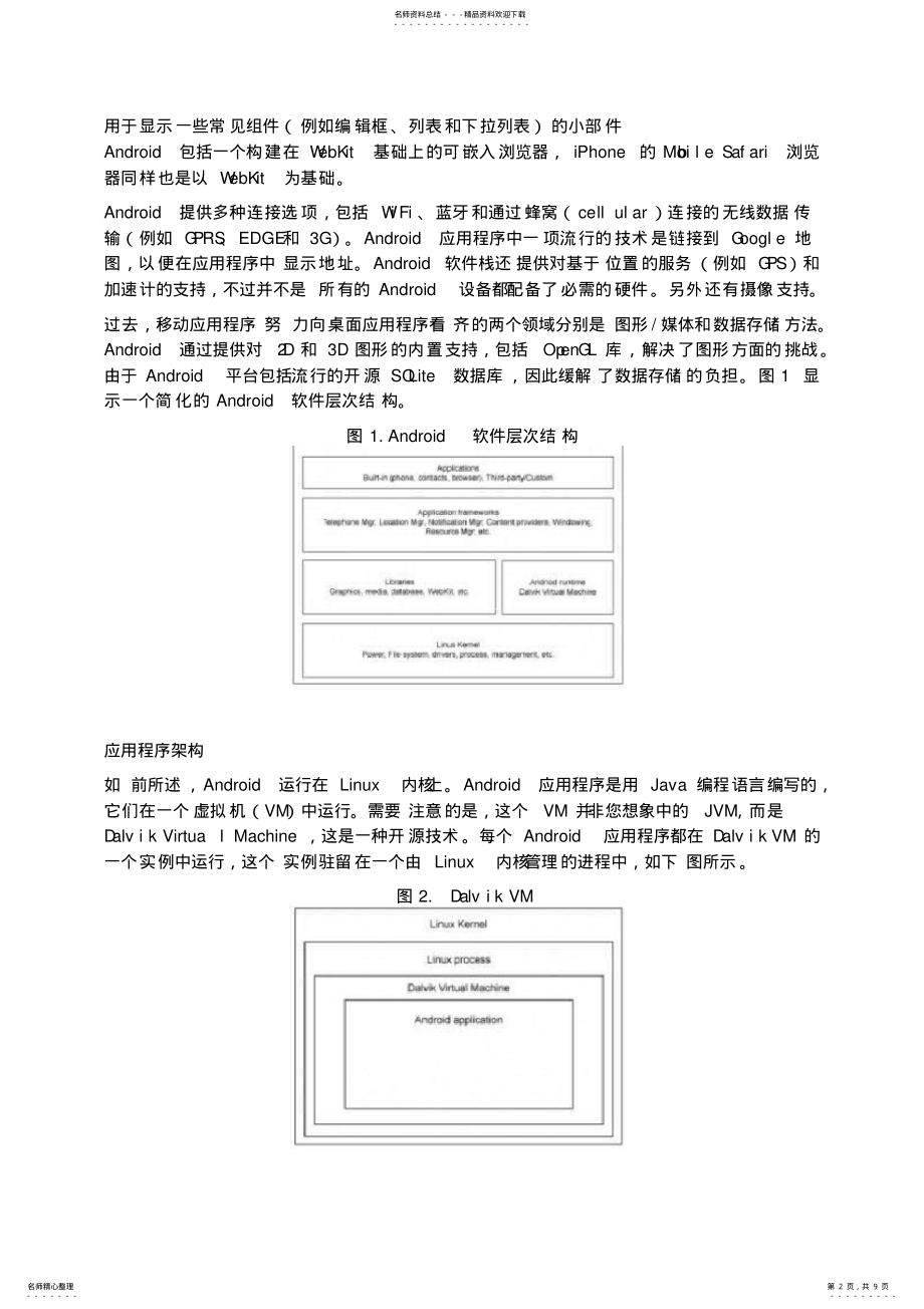 2022年Android架构简介 .pdf_第2页