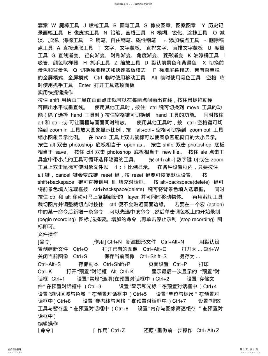 2022年F帮助F剪切F拷贝F粘贴F隐藏 .pdf_第2页