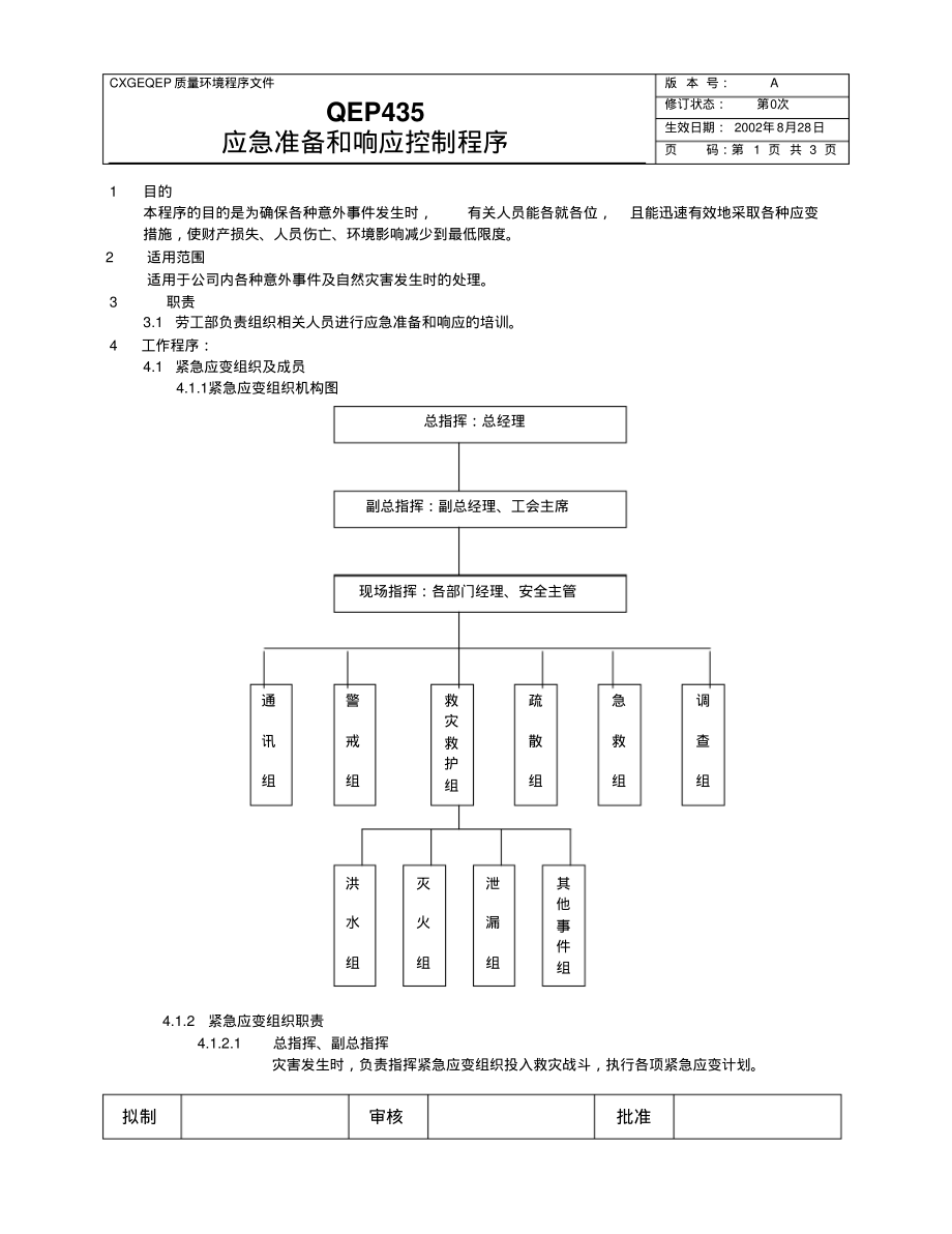 应急准备和响应控制程序.pdf_第1页